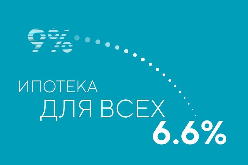 Ипотека 2024 2025. Ипотека 6%.